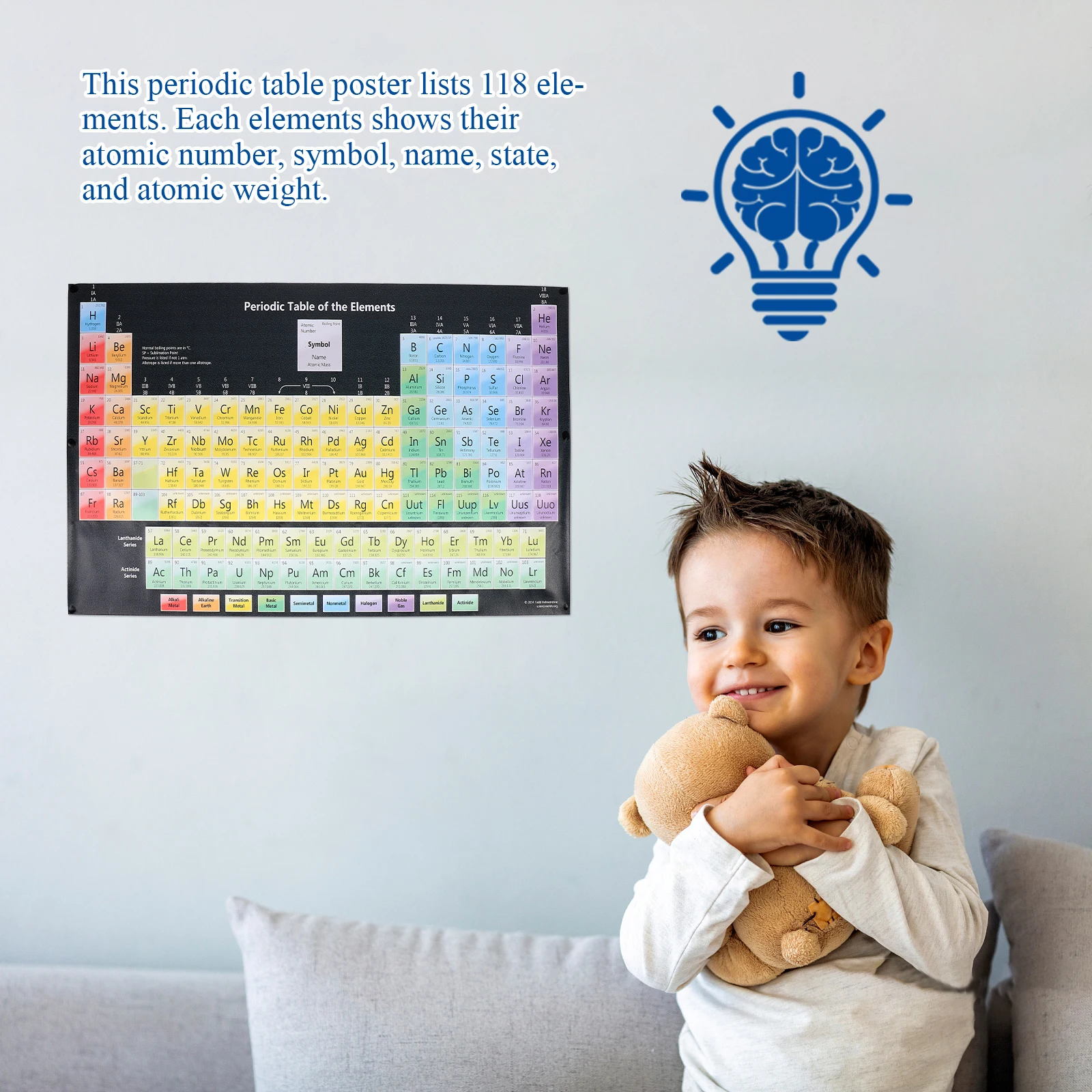 

1pc Table Of Elements 118 Elements Number Symbol Name State Weight Chemistry Chart For Classroom School Learning