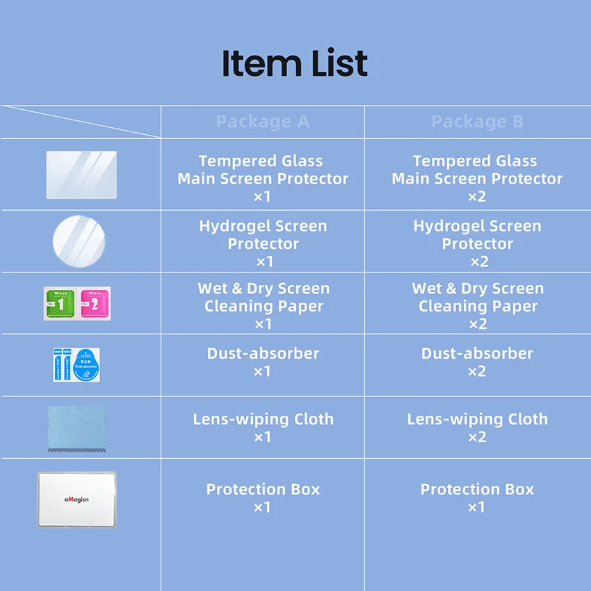 Per DJI OSMO NANO HD Protezione schermo in vetro temperato Durezza 9H Pellicola antigraffio Pollice Action Cameras Accessori