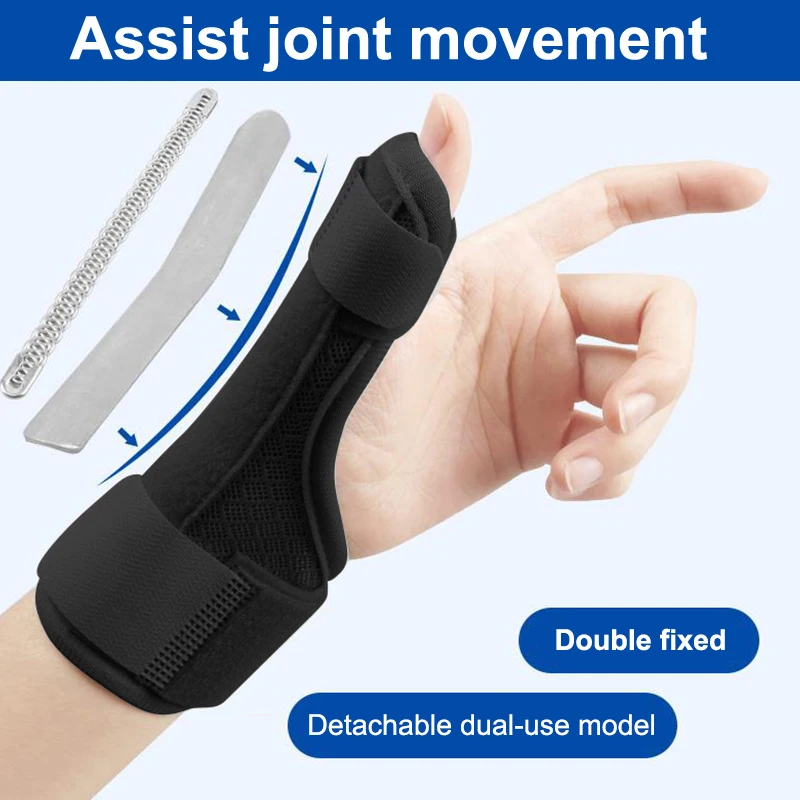 Thumb Splint Support Brace For Tenosynovitis Arthritis Tendonitis Trigger Thumb Immobilizer Fits Men Women Left And Right