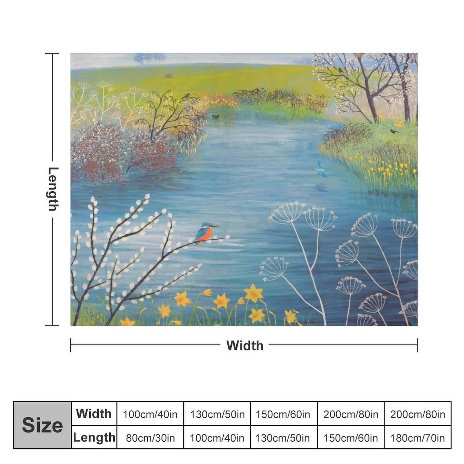 Spring at Kingfisher Pool Throw Blanket Soft Multi-Purpose Thermals For Travel Blankets