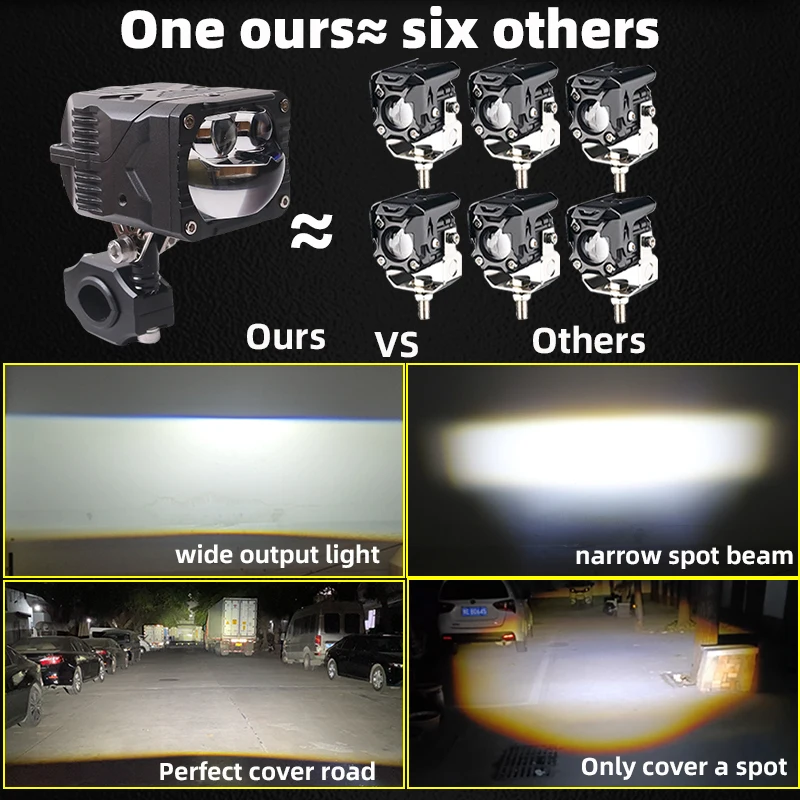 12V-80V Waterproof LED Work Lights Spotlights for Motorcycle Offroad Truck Driving Car Boat Work Light 6000K 58W Auxiliary Lamps