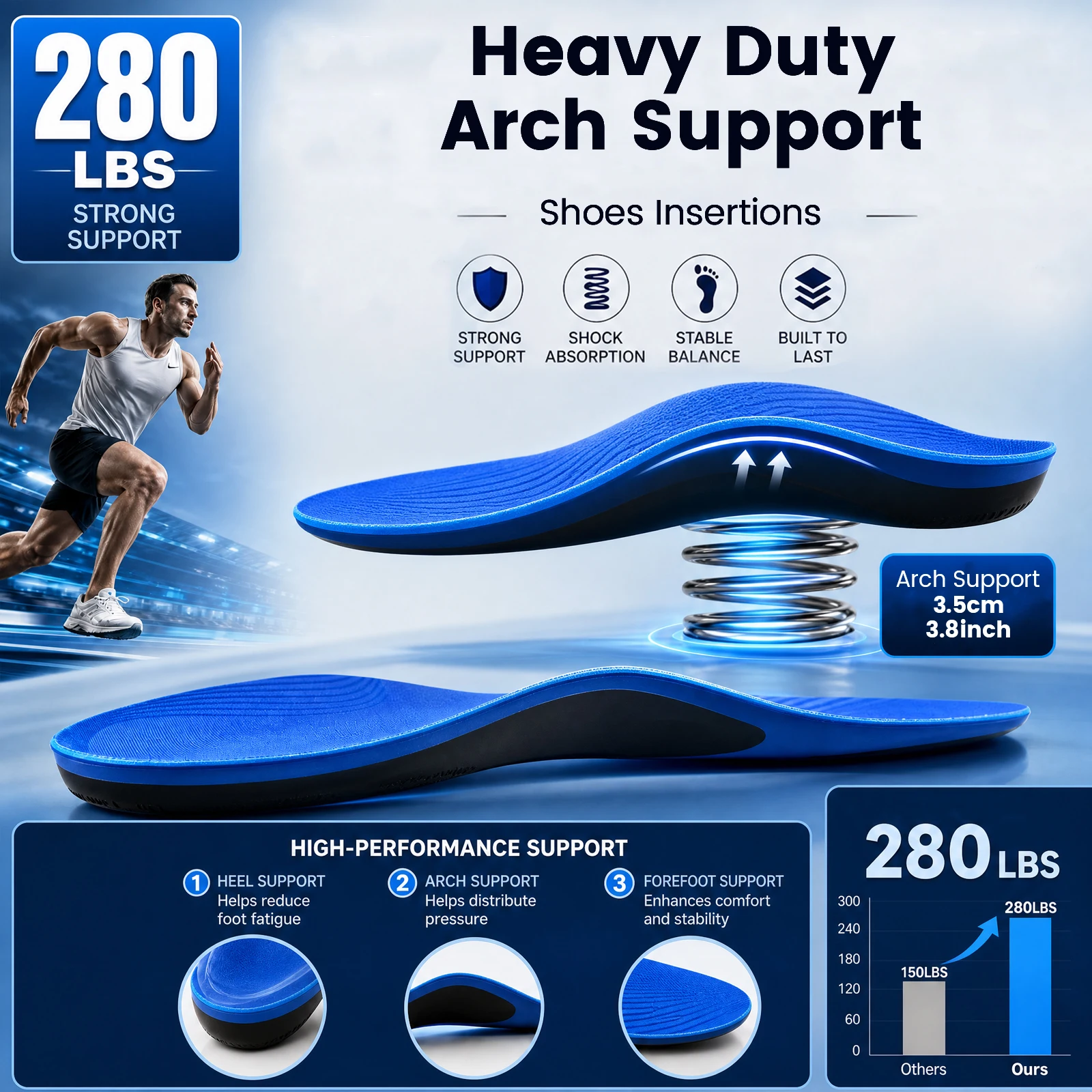 Women'S Shoes For Plantar Fasciitis - زوج واحد من نعال الأحذية الممتصة