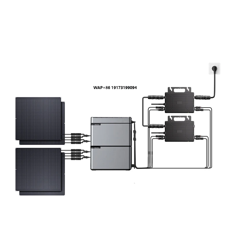 Photovoltaic Solar …