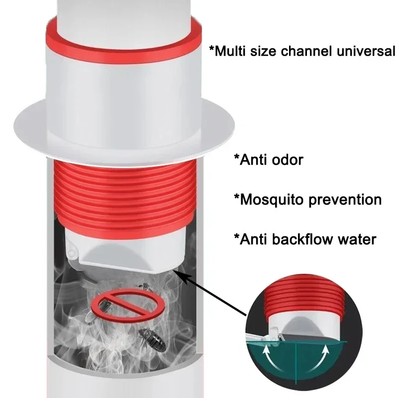 Washbasin Sewer Floor Drain Plug Anti-backflow Sealing Plug Bathroom Accessories Drain Filter Anti Odor Universal Sewer Pipe