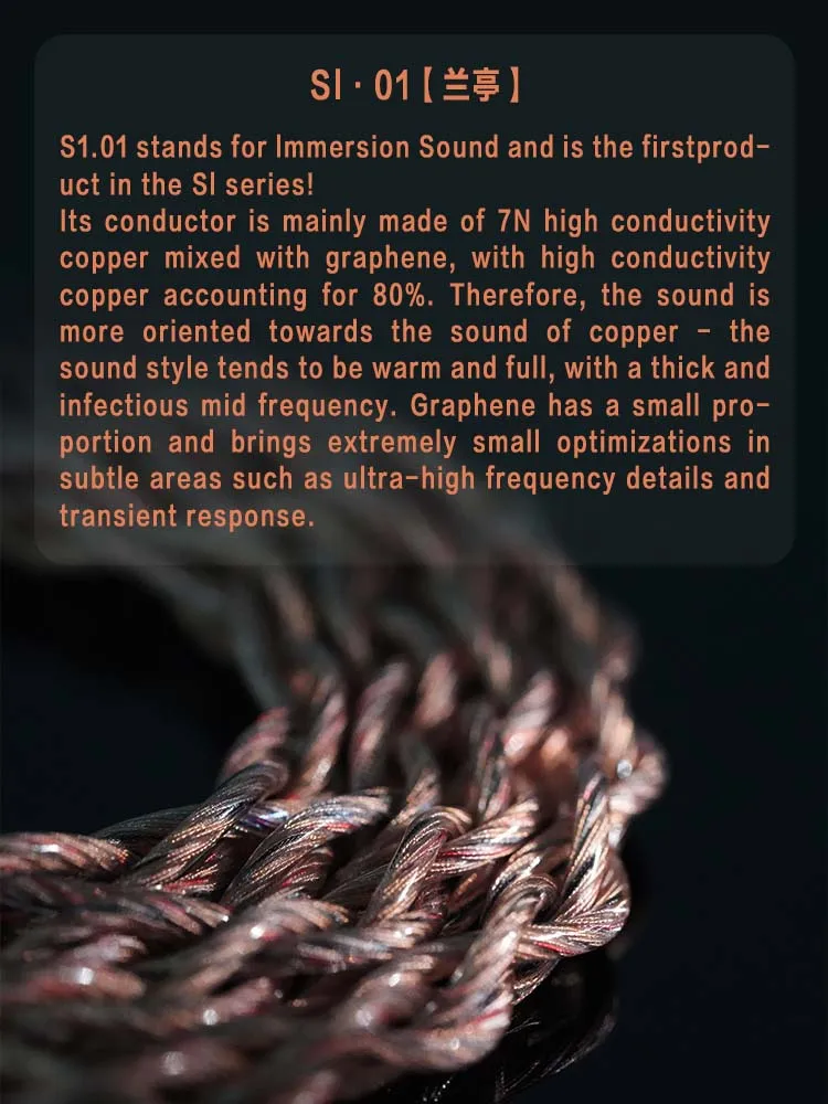 XINHS SI01 HiFi-Kopfhörer-Upgrade-Kabel 2,5 mm/3,5 mm/4,4 mm, geeignet für 7 Hz x Crinacle Zero 2/KZ EDX PRO/Kinerina PULA SeeAudio – Detail 1