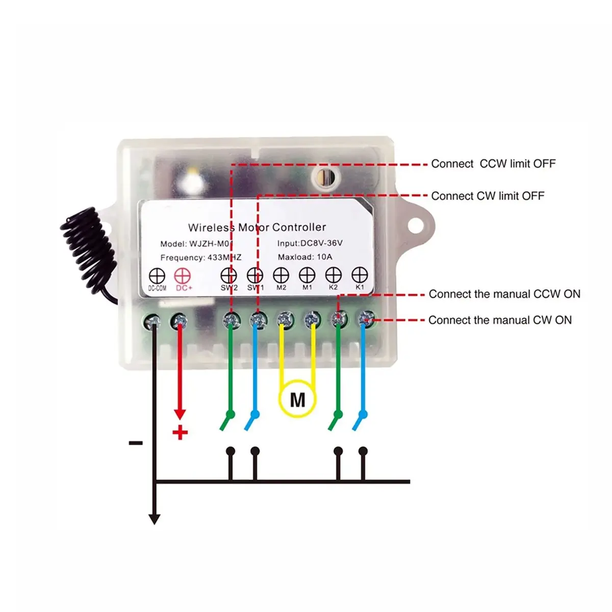 A69ZBG! 12V 24V 36V DC Motor Remote Control Switch for Retractable Door Curtain Electric Push Rod Linear Actuator