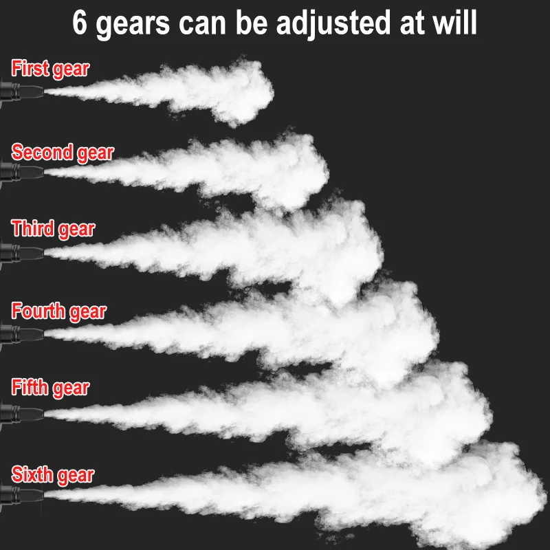 1500 Вт пароочиститель, высокотемпературная мойка высокого давления с дистанционным управлением, машина для паровой чистки для дома, кухни, вытяжки, автомобиля, 1400 мл