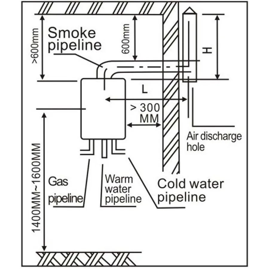 10L غاز البروبان Tankless سخان مياه غاز البترول المسال في الهواء الطلق 20KW 2.6 GPM شاشة ديجيتال للتدفئة المنزلية والاستخدام في الهواء الطلق مع كفاءة عالية