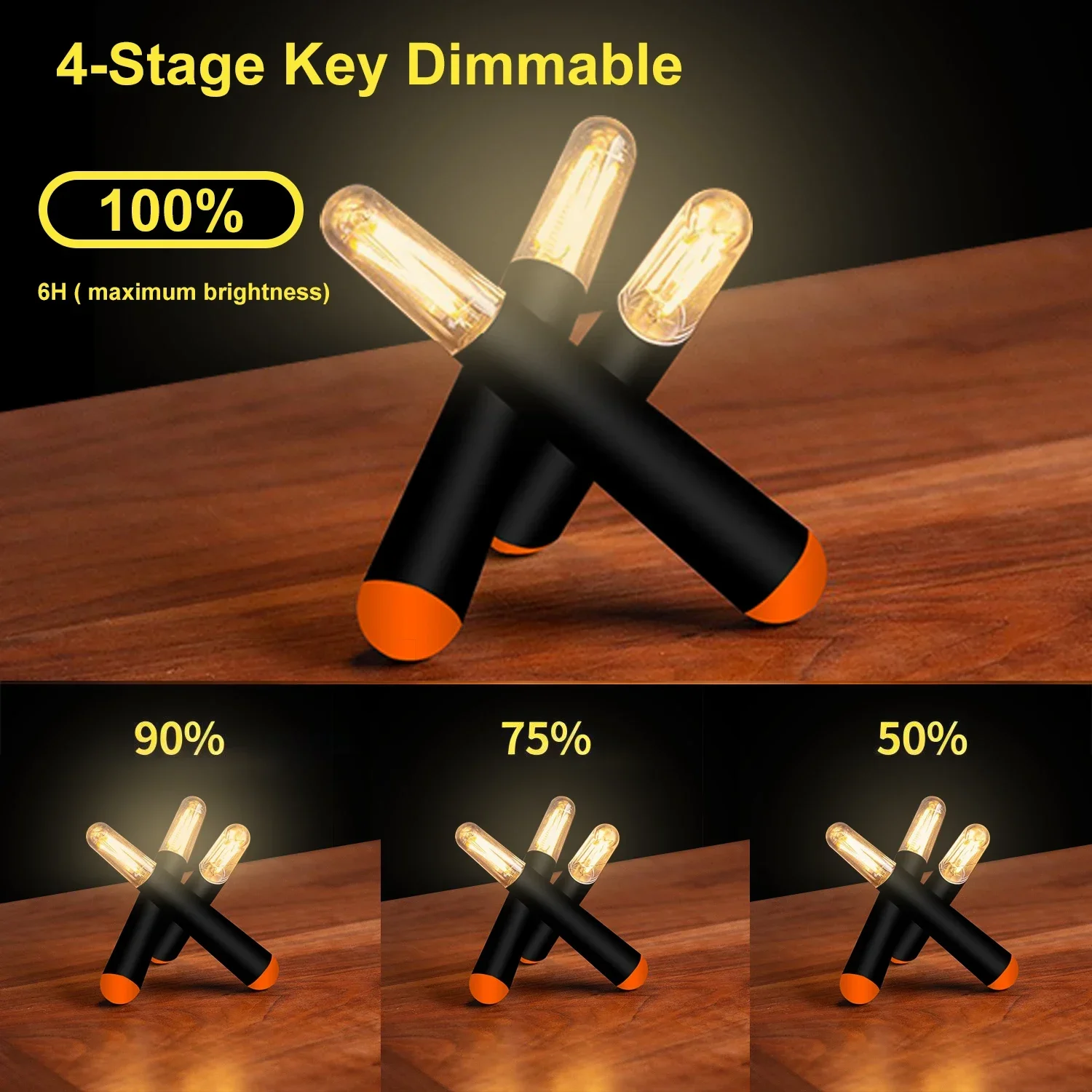 Фонарь для кемпинга, регулируемый