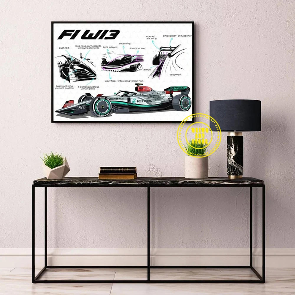 Mercedes F1 W13 AMG Car Technical Specifications Poster Formula 1 Racing Canvas Prints Painting Wall Art Picture for Room Decor