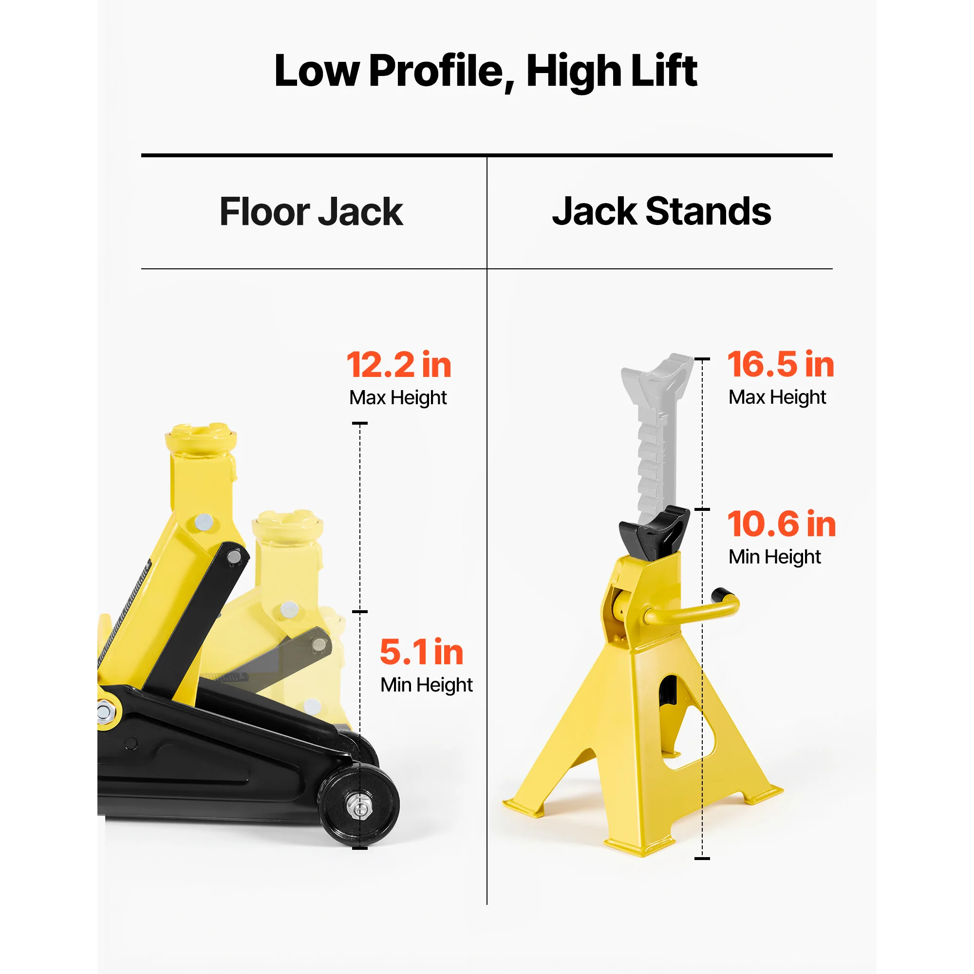 Thumbnail 3 - #2 Latest Hydraulic Floor Jacks Updates