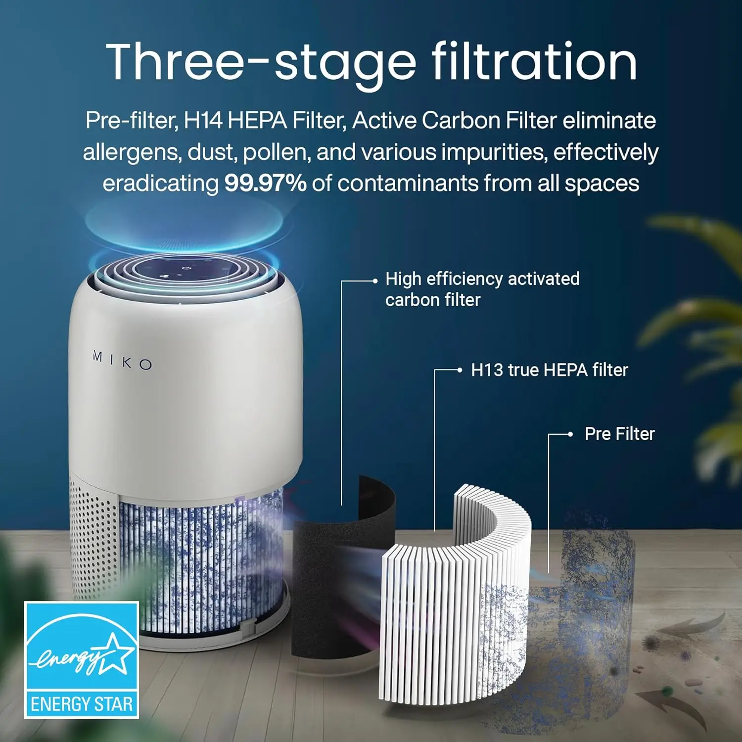 Purifier for Bedroom with 3-in-1  Filter & Sleep Mode, Whisper Quiet, Covers Up to 1200 ft, Smart Wi-Fi App Control