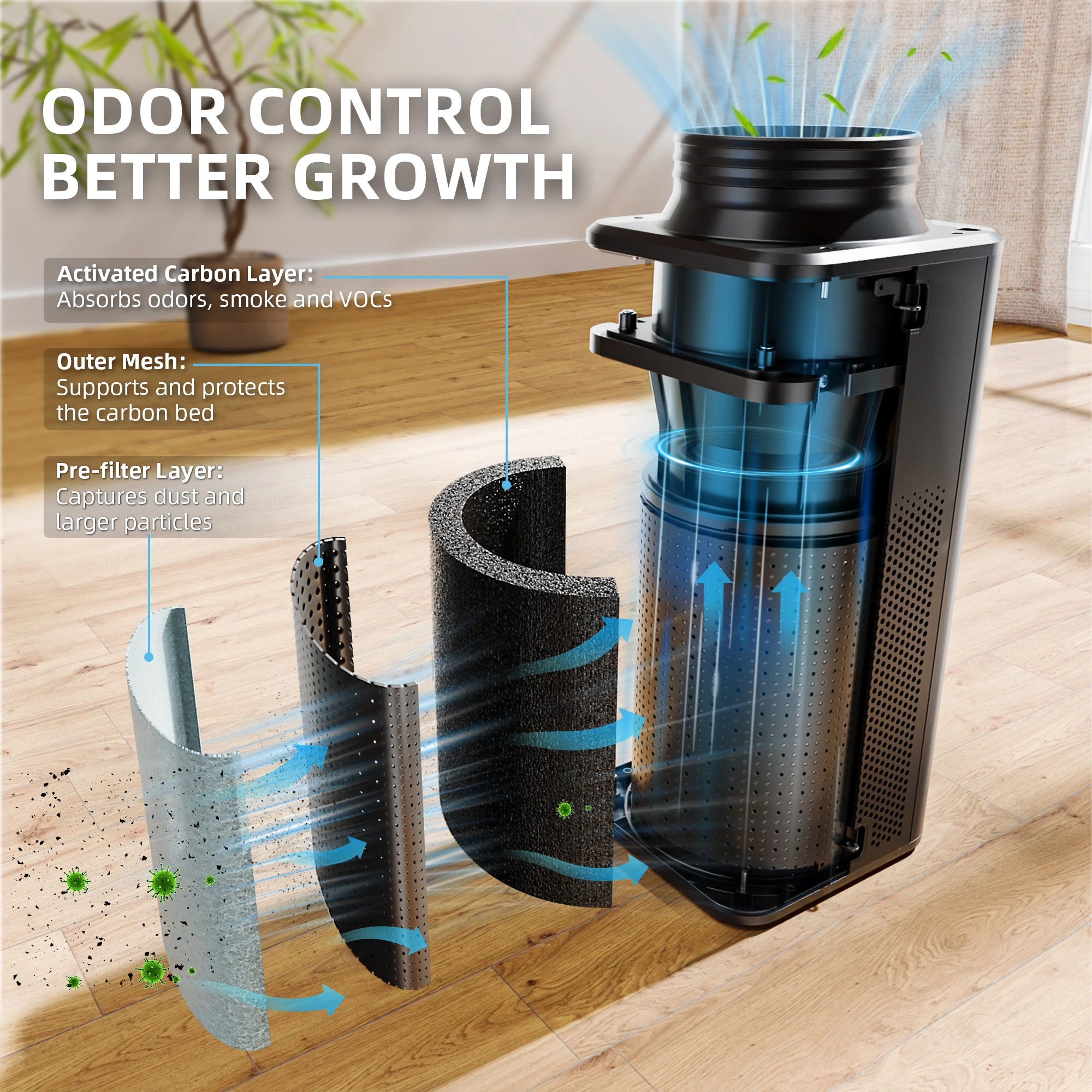 Spider Farmer 2-in-1 Ventilation System, Duct Fan with Built-in Carbon Filter for Grow Tents, Odor Control & Clean Airflow