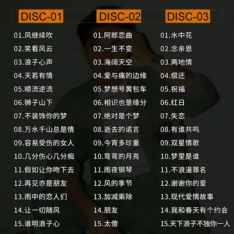 Cantonese Nostalgic Songs CD Disc 、Original High-Quality Lossless Audio Car Music Classics ，10-CD Set