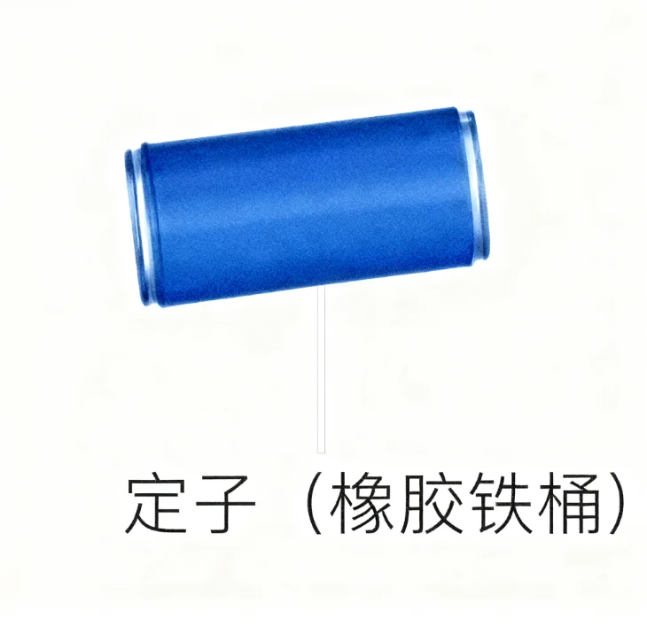 

Stator (The image is a model diagram and is for reference only) Exclusive link