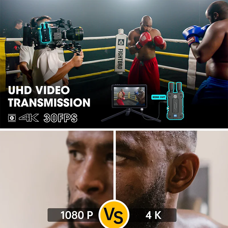 Imagem -04 - Sistema de Transmissão Video sem Fio de Hollyland Mars4k Uhd Sdi Hdmi 450 Pés Baixa Latência 0.06s 4kp3 1080p60 para Transmissão ao Vivo