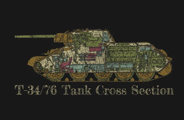 WWII Vintage T-34/76 Tank Cross Section Effect Color Pictures T-Shirt 100% Cotton O-Neck Summer Short Sleeve Casual Mens T-shirt