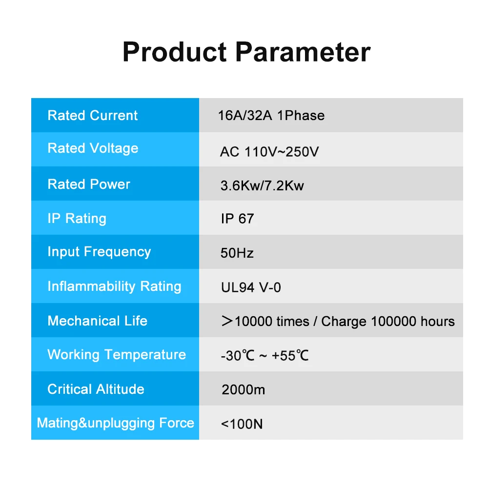 Adaptateur de prise de chargeur EV, type 1 SAE J1772, prise femelle pour véhicule électrique, connecteur de station de charge, 16, 32A, 3.6, 7,2 KW