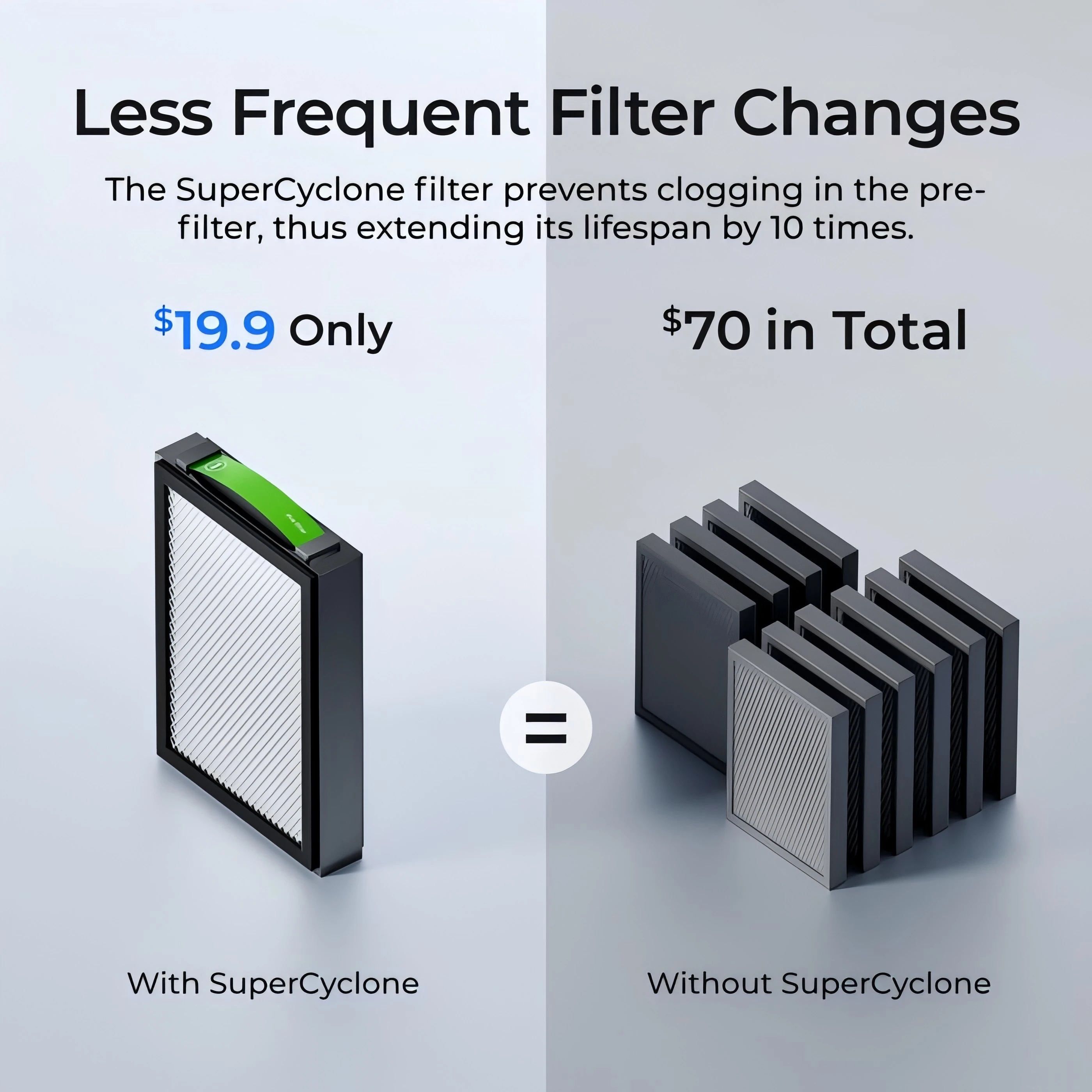 xTool SafetyPro™ AP2 Air Purifier with SuperCyclone System