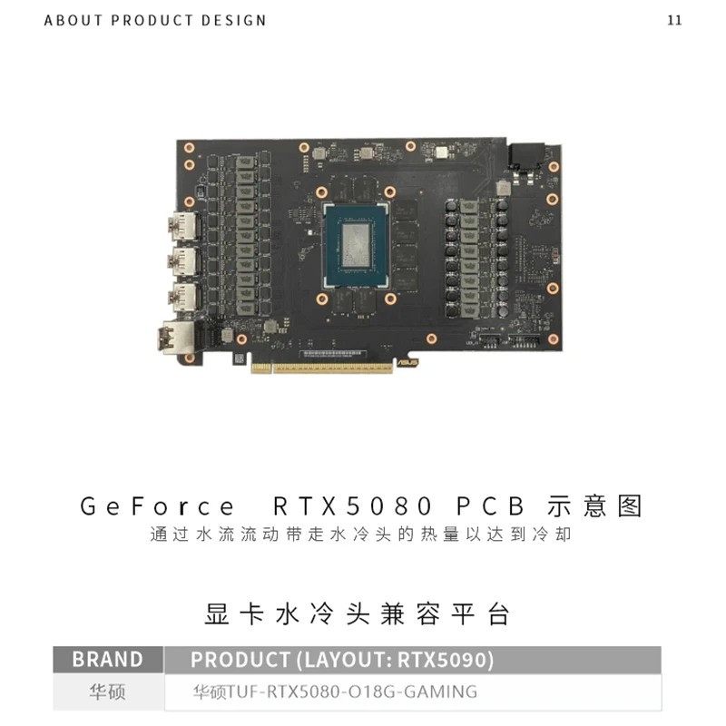 Bykski GPU كتلة مخصصة لألعاب ASUS TUF RTX 5080 O18G، مبرد مياه لبطاقة الرسومات، مشعاع تبريد الكمبيوتر، N-AS5080TUF-X
