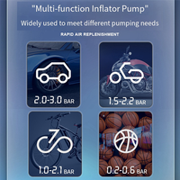Tire Inflator Portable Air Compressor, 150 PSI Cordless Portable Tire Inflator Fast Inflation, Air Pump For Car Tires