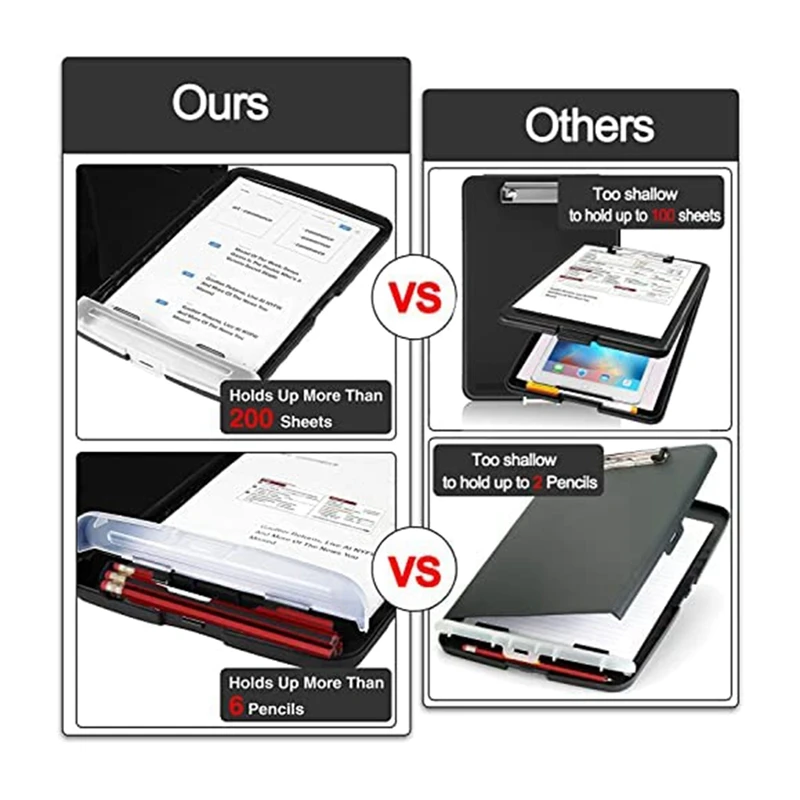 2Pack Clipboard With Storage High Capacity Nursing Clipboards Heavy Duty Office Clipboard Folder With Metal Clip