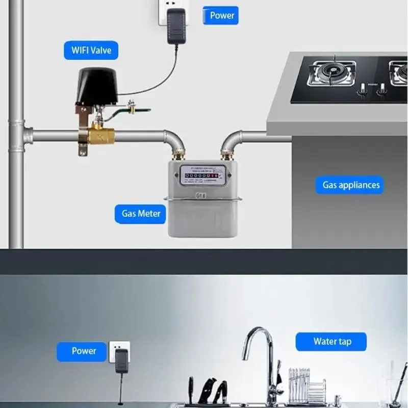 Water Valve Wireless Control WiFi Linkage Controller Tuya Smart Home Timed Switch Valve