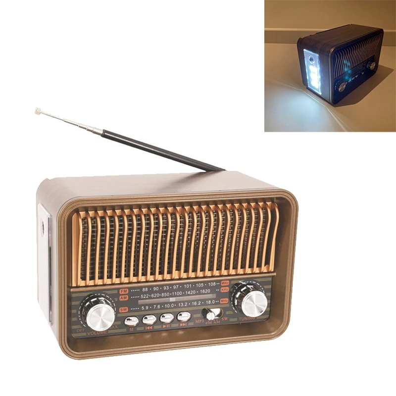 Fm/Am/Sw 3-Band Rad…