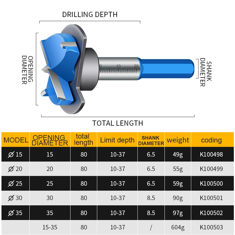 Imagem -06 - Newshark Carboneto Dobradiça Buraco Broca Carpintaria Buraco Abridor Posicionamento Perfuração Plana Asa Broca Dobradiça Reamer 15 20 25 30 35 mm