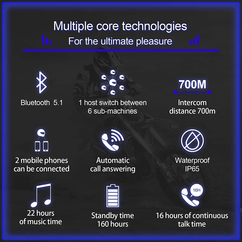 EGuitar-Oreillette Bluetooth AS V7 pour moto, appareil de communication pour casque, avec télécommande EUC, jusqu'à 7 motocyclistes, duplex intégral, 850mAh/IP65