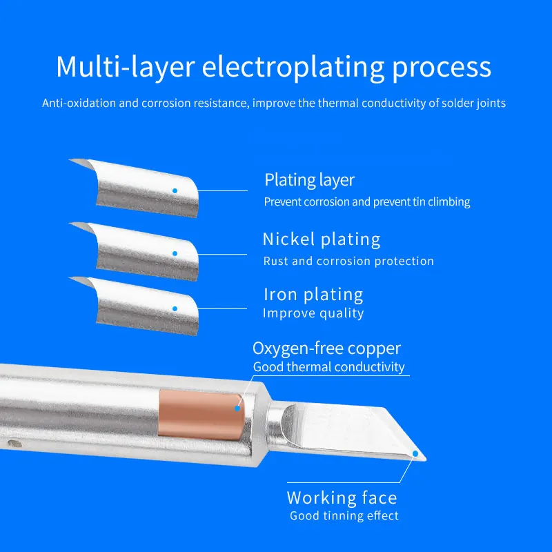 KILDUO brand high-quality 0832BD SD AD CD FD soldering iron head compatible with ersa electric soldering iron soldering station