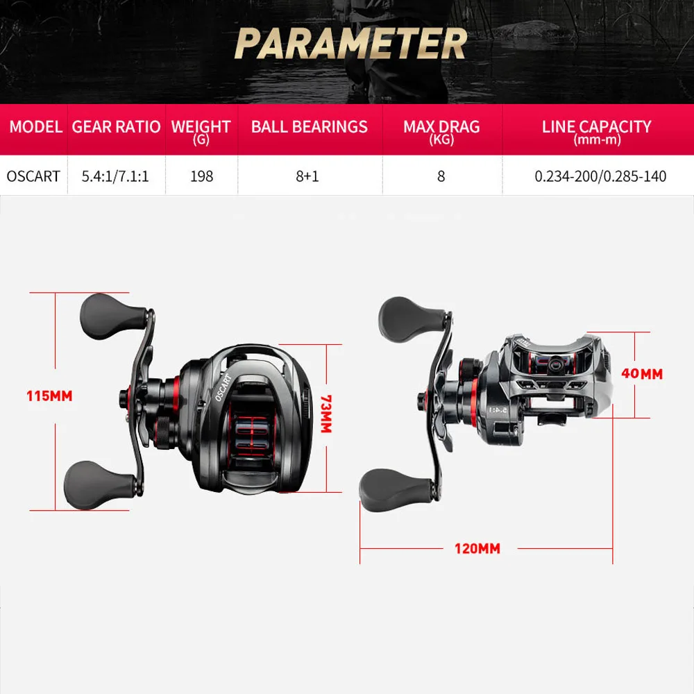 Saltwater Baitcasting Reel and Baitcaster 5.4:1 7.1:1 With Spare Spool Bait Casting 9BB Multiplier Coil Fishing Reel For Octopus image 2