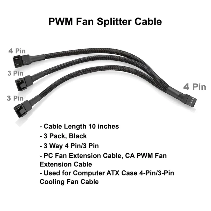 PWM Fan Splitter Adapter Cable Sleeved Braided Y Splitter Computer PC 4 Pin Fan Extension Power Cable 1 to 4/3/2/1 Converter