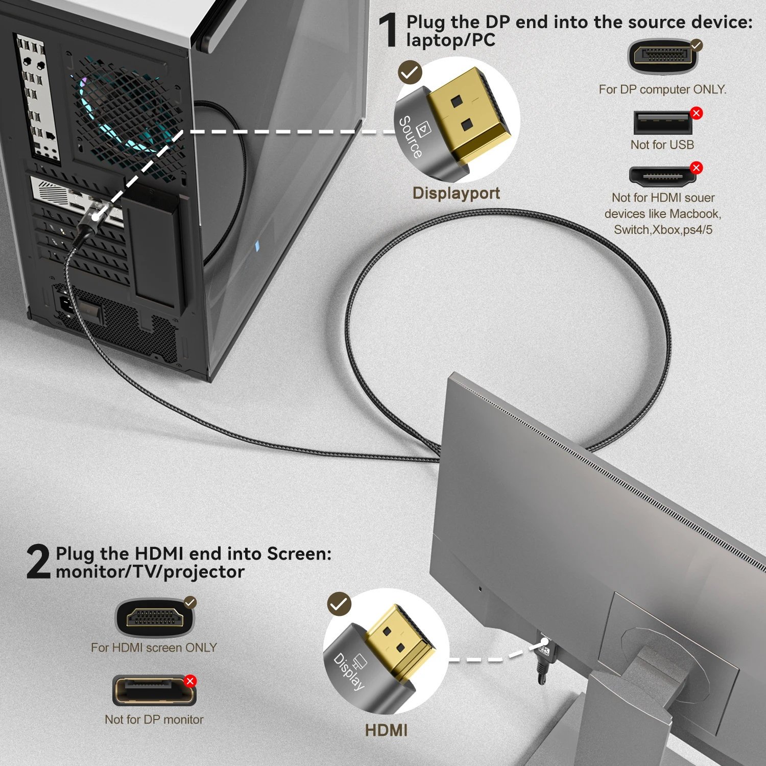 DP1.4 to HDMI 2.1 Converter DisplayPort to HDMI-Compatible Cable 8K@60Hz 4K@120Hz HDR For Desktop Laptop PC TV Monitor Projector