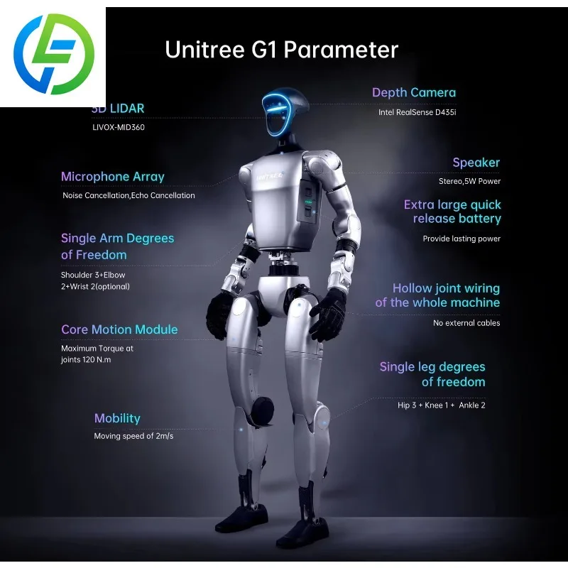 وكيل الإنسان AI الصورة الرمزية روبوتات أبحاث الذكاء الاصطناعي للتعليم وتطبيقات الأعمال