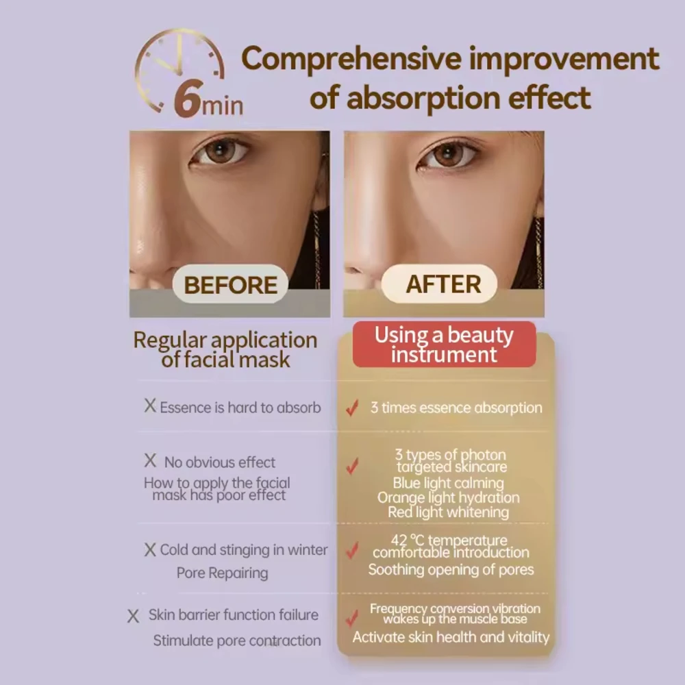 جهاز رفع بشرة الوجه، جهاز تدليك الوجه لتجديد شباب البشرة، جهاز تدليك الوجه