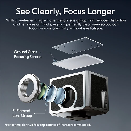 Imagen 2 del producto Ulanzi VF01 Visor de cintura para Canon Sony Nikon, Visor óptico con distancia focal de 28mm, línea de enfoque de 35mm/50mm y soporte de zapata fría