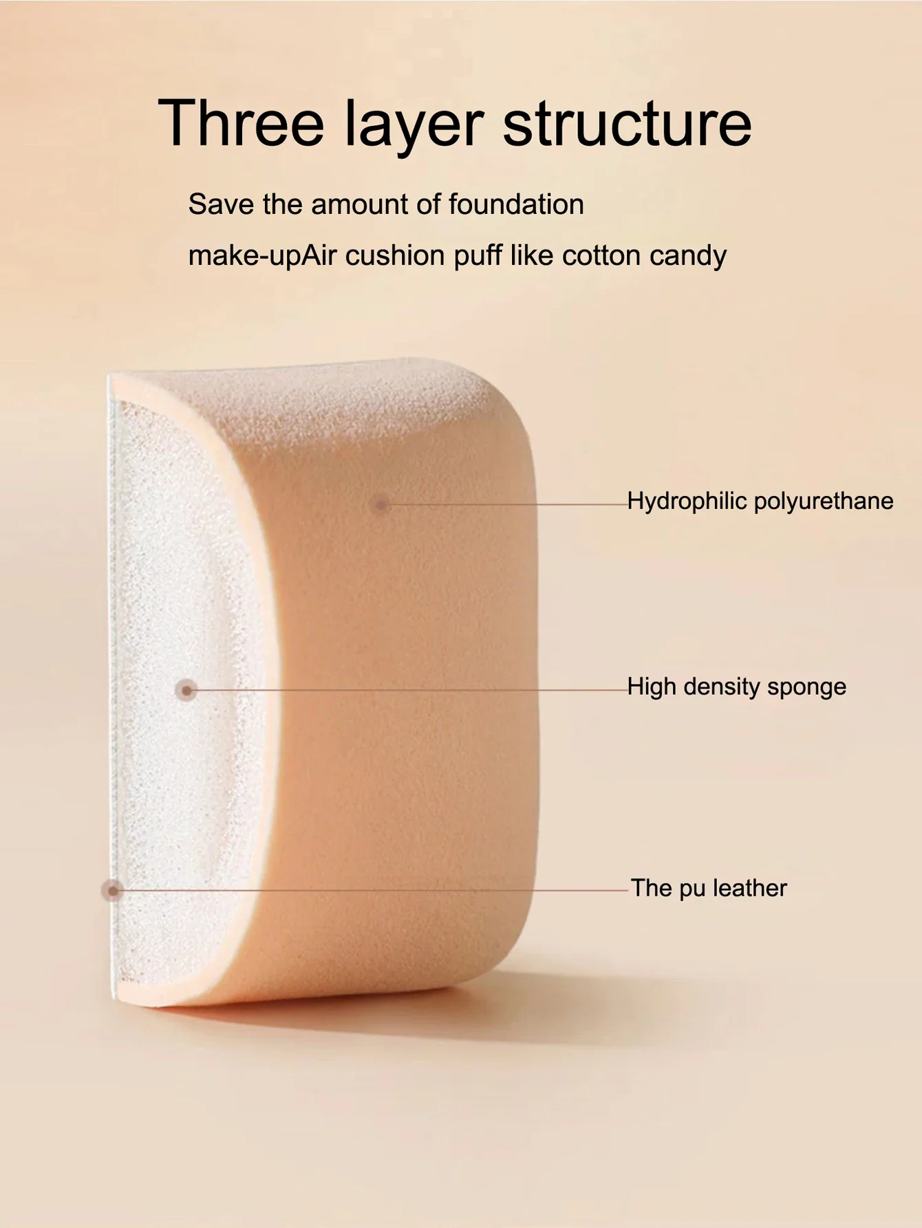 Super Soft Cloud Puff with Box Round Square Makeup Sponge Puff Dry Wet Dual Use Liquid Foundation Powder Cosmetics Makeup Tool