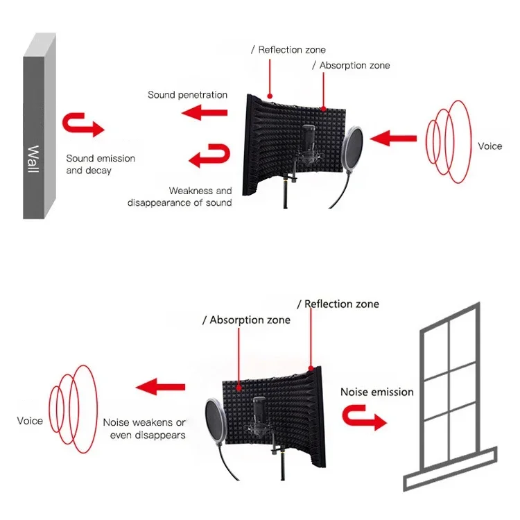 3/5 Panel Reflection Filters Professional Studio Recording Microphone Isolation Shield Suitable For Any Condenser Mic