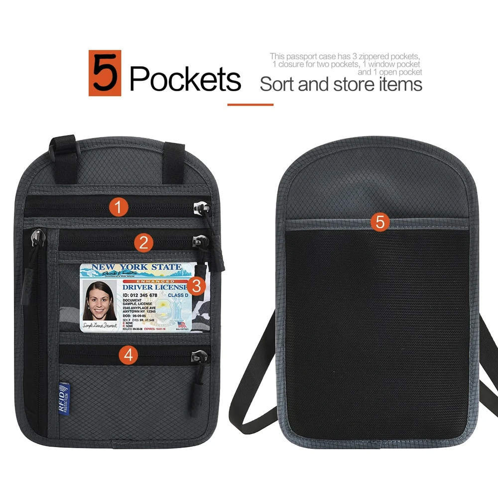 Thumbnail 2 - #11 Travel Document Wallets Comparison Guide