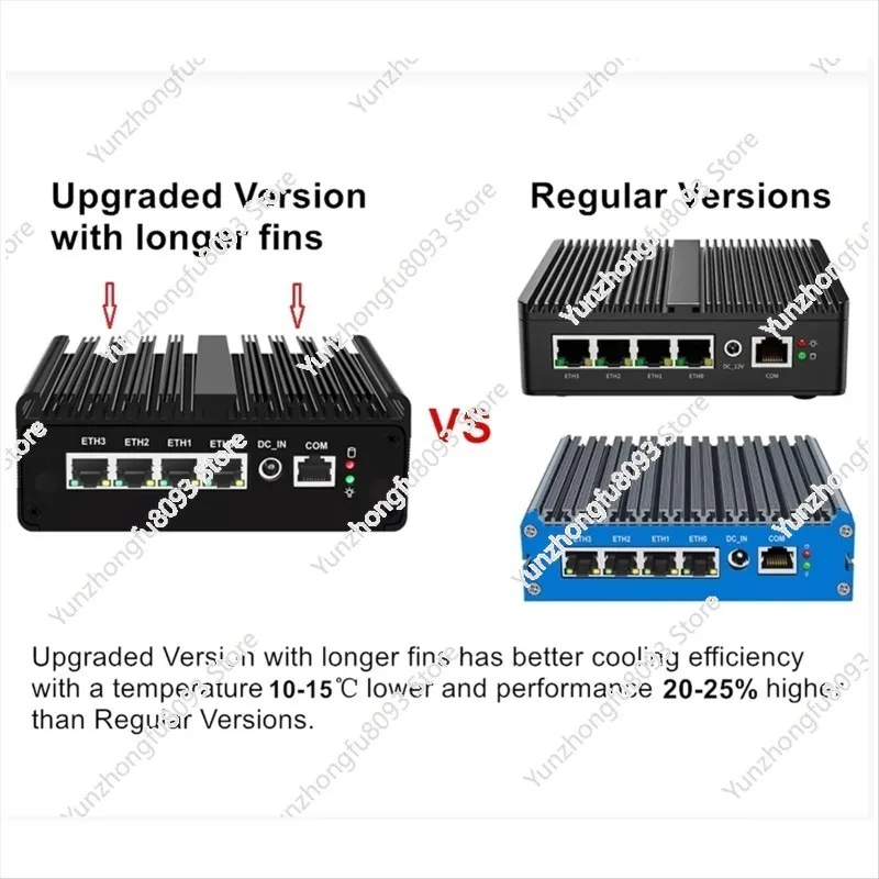 Industrial PC J6413 Fanless Quad Network 2.5G Soft Routing Ikuai Mini Computer