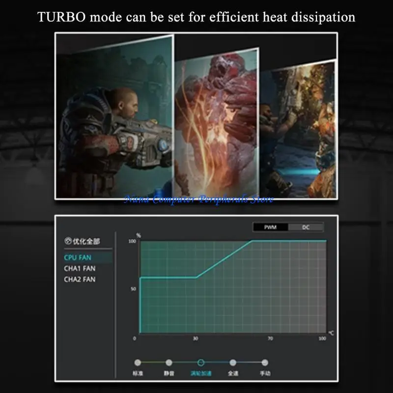 F68C 120X120X15 4PIN PWM 5V 3PIN ARGB COMPUTER COMPUTER CONDIATION COONER