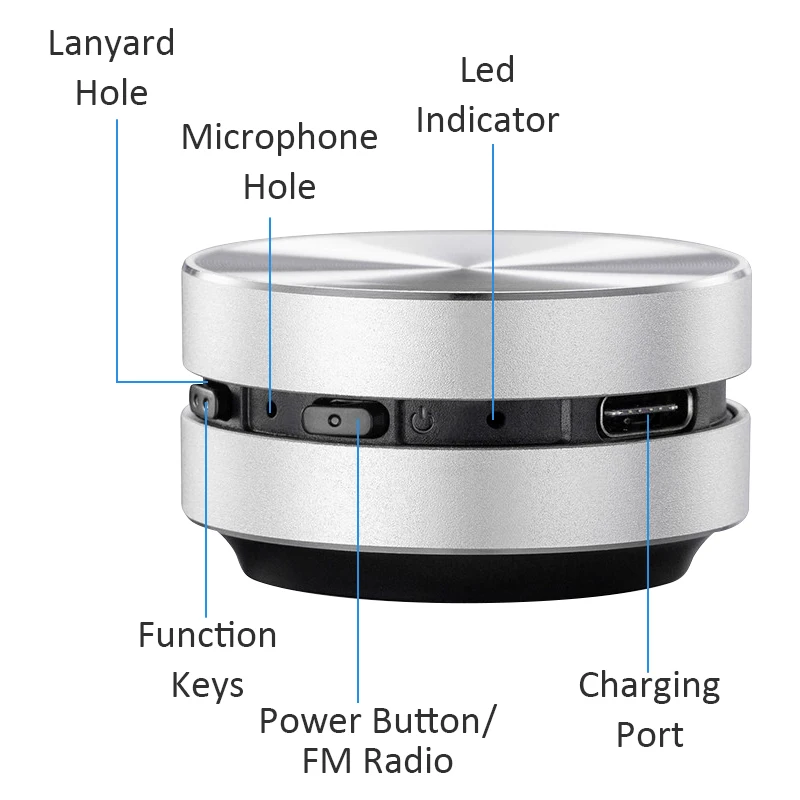 Bone Conduction Speakers DURAMOBI Protable Bluetooth TWS Hifi Stereo Dual Sound Channels Mini Audio Box with HD Call FM Radio