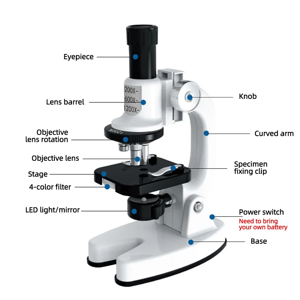 1200x HD Childrens Microscope Set Elementary School Children Science Experimental Biology Microscope Digital Microscope