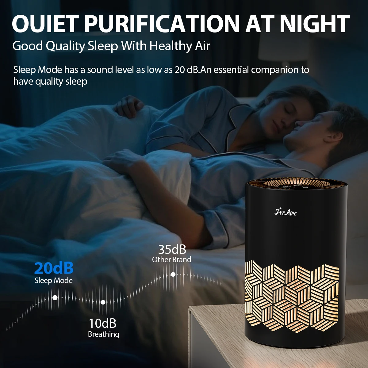 Очиститель воздуха FreAire HEPA, сверхтихий 22 дБ для спальни и офиса, фильтр 3-в-1, удаляет пыль, дым, пыльцу, перхоть запах домашних животных