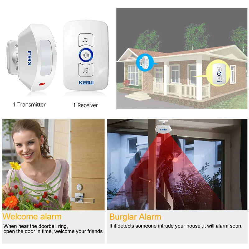 KERUI Drahtlose Türklingel Home Security Willkommen Chime Türklingel Funktioniert mit PIR Bewegungsmelder Türsensor Sound Alarm Ring Button