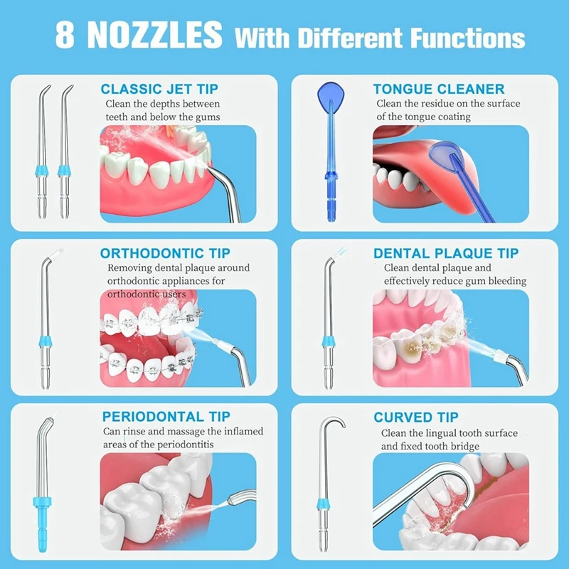 เคล็ดลับอุปกรณ์เสริมสำหรับไหมขัดฟันพลังน้ำหัวเจ็ตแบบคลาสสิกทดแทนเข้ากันได้กับเครื่องฉีดน้ำในช่องปาก