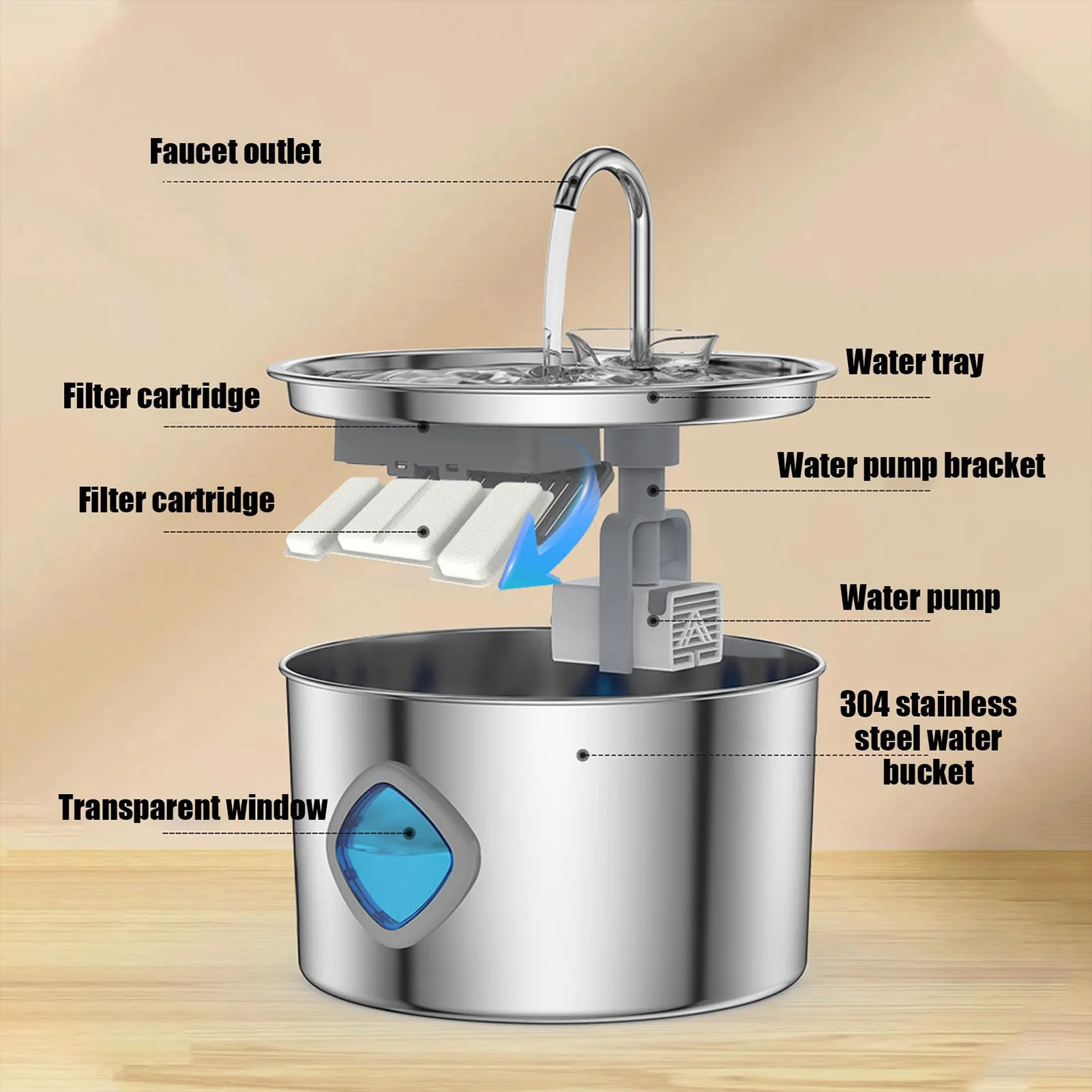 

Автоматический фонтан-поилка для кошек и собак 3.2 л: циркуляционный диспенсер для безопасного питья питомцев
