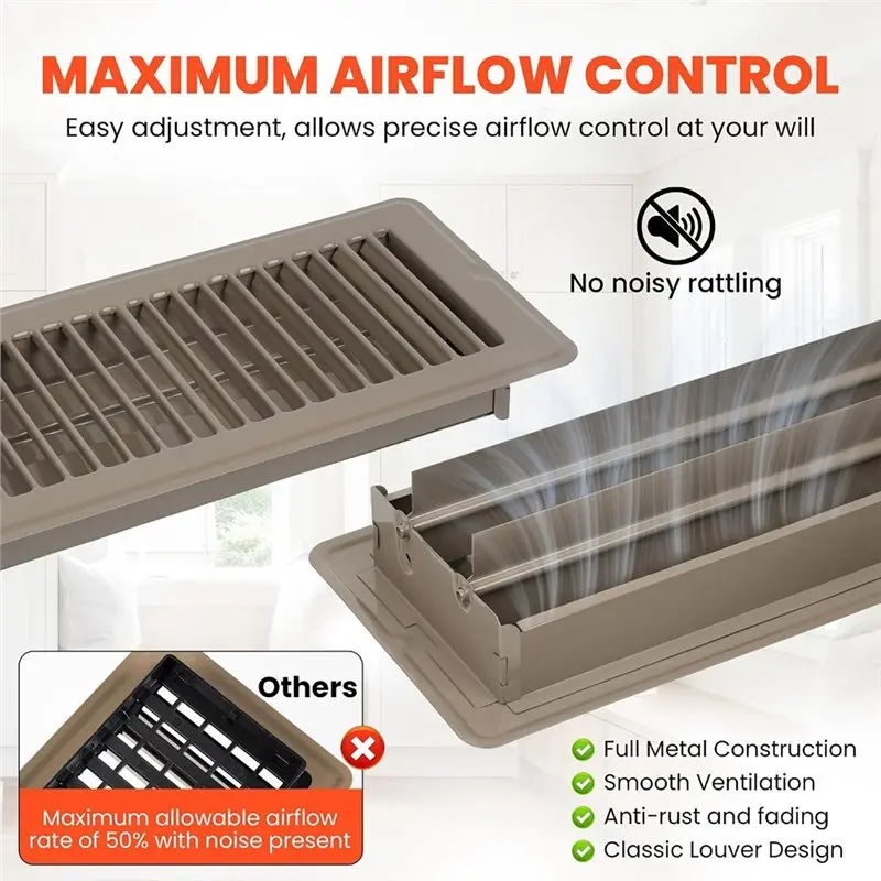 ABUG-Rust-Proof Heavy Duty 4