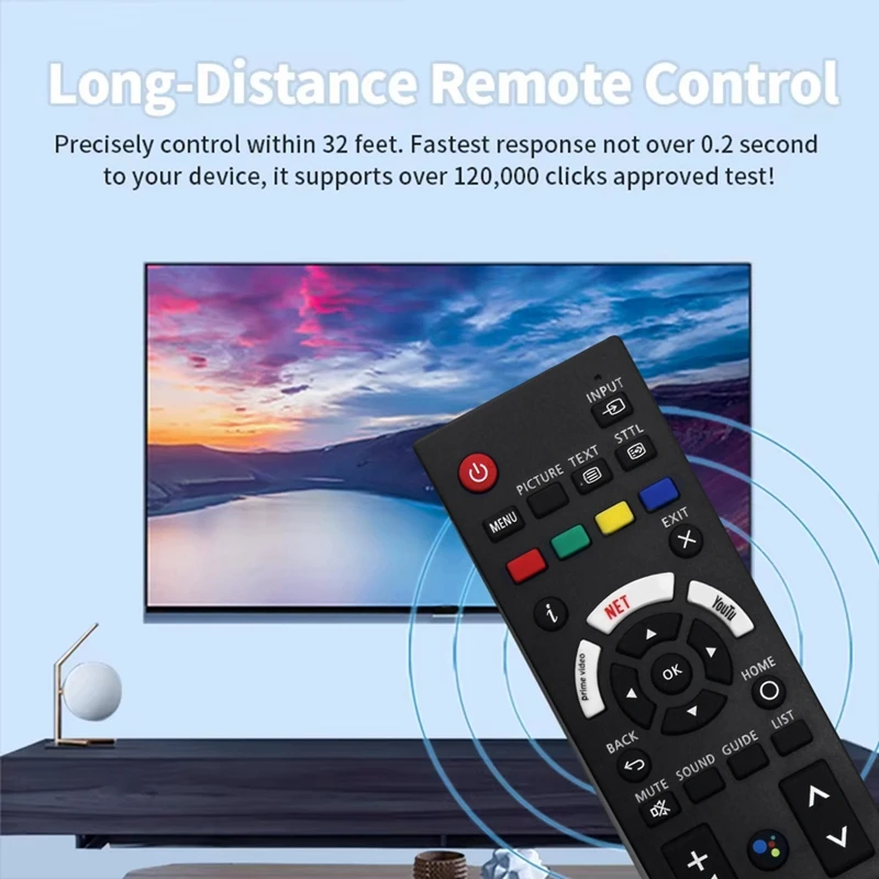 Replace R3PA23 Remote Control For Panasonic N2QBYA000037 TX-40JX800E TX-40JX820E TX-40JX810E Smart LED HDR Android TV